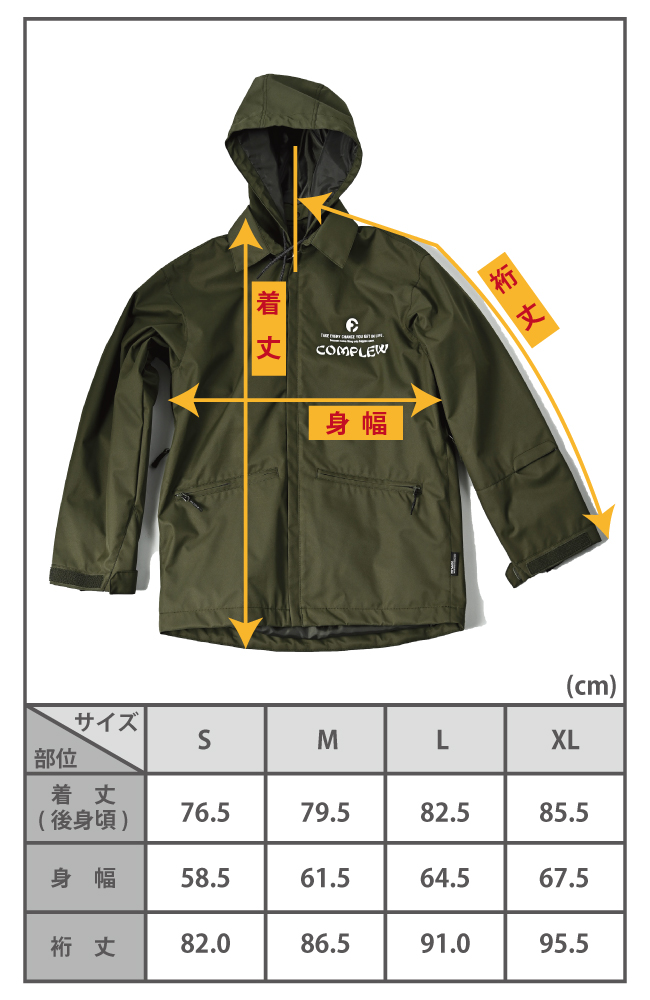 size