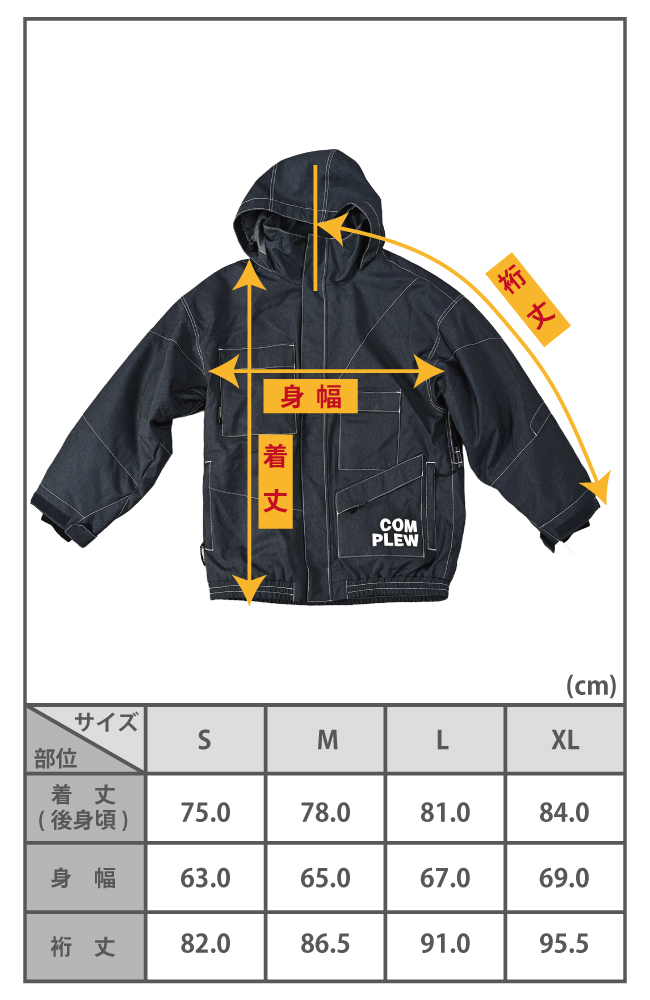 size