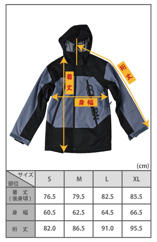 size