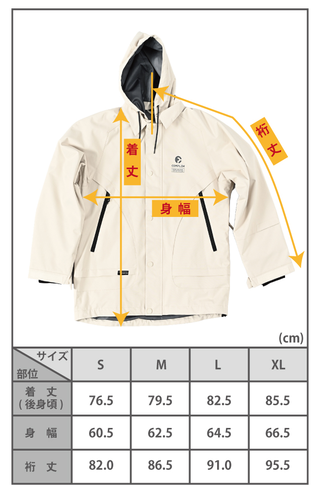 size