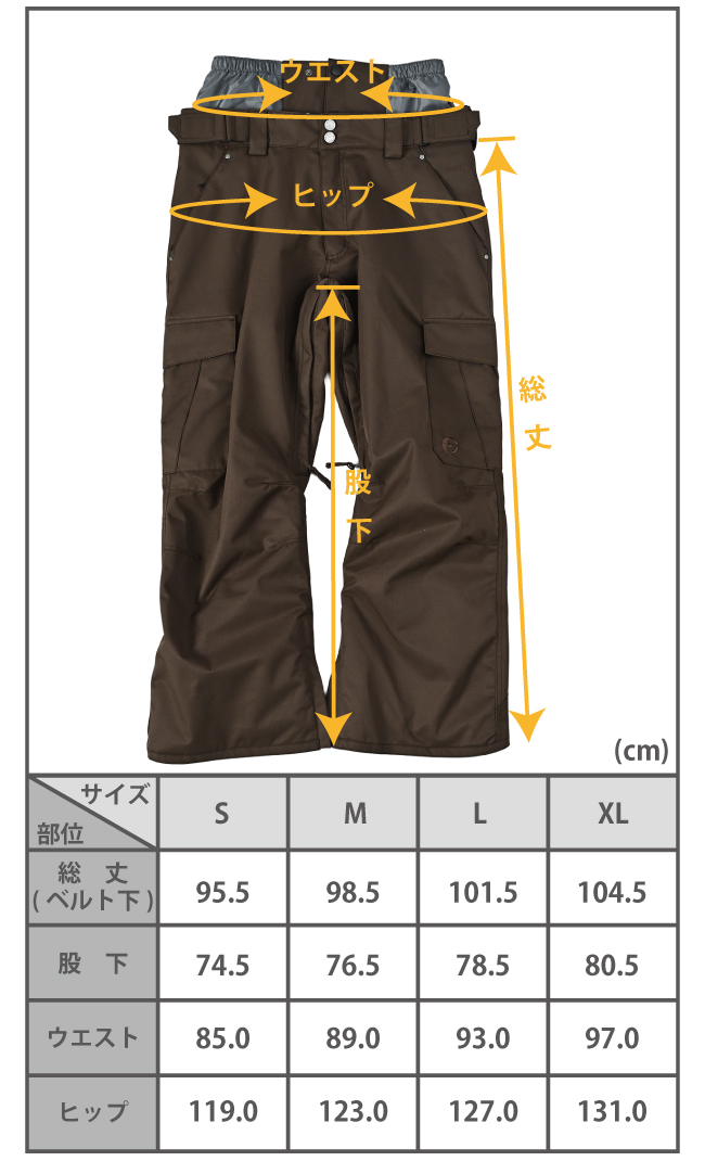 SIZE