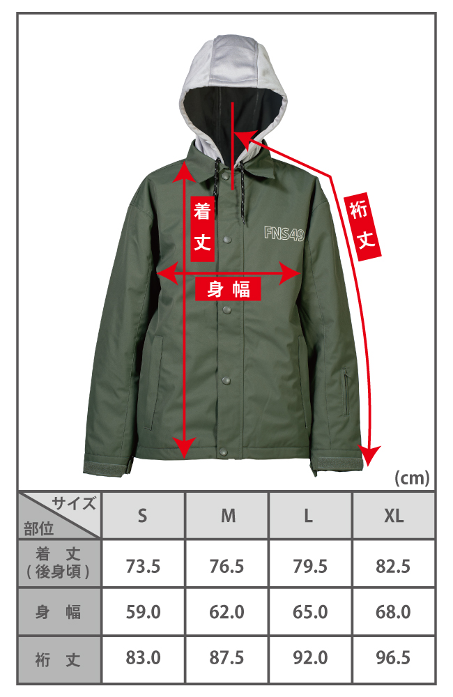 size