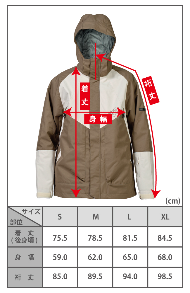 size