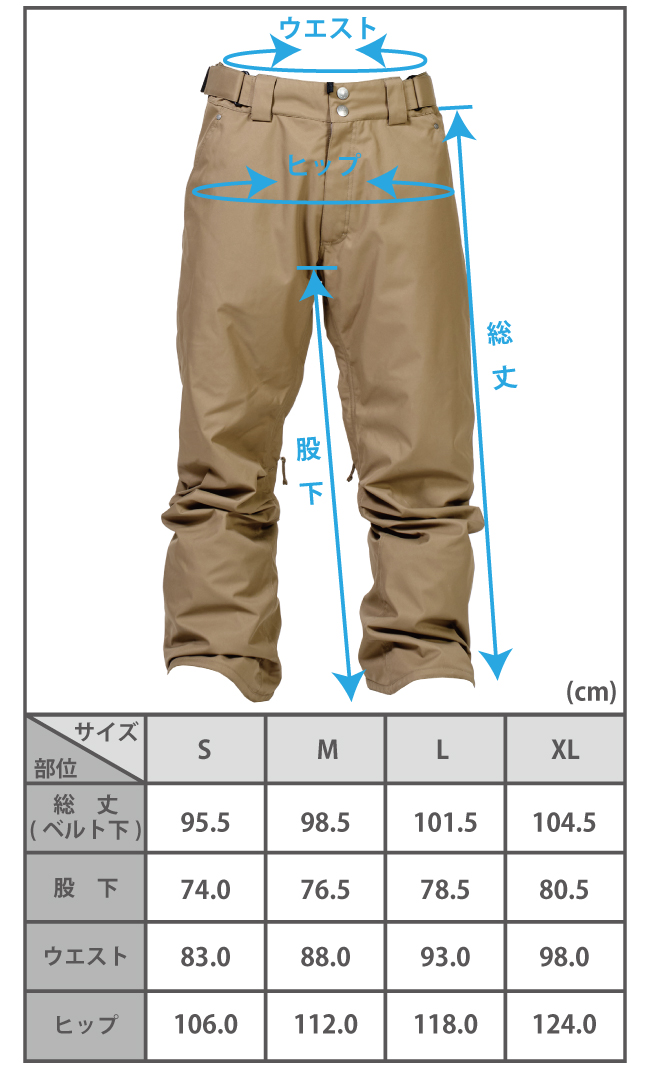 size