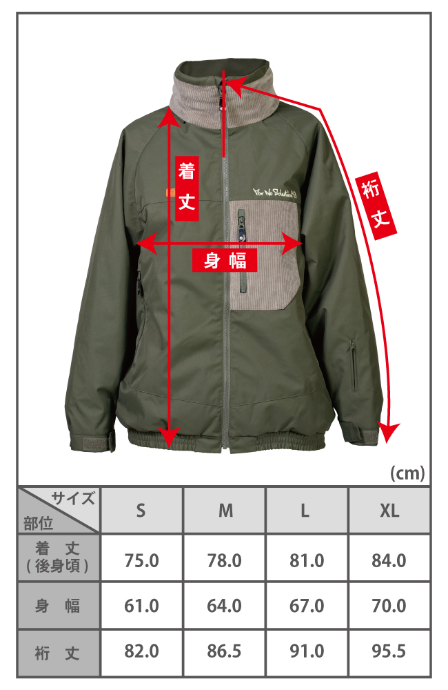 size