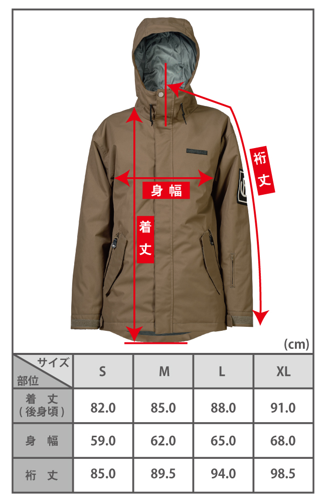 size