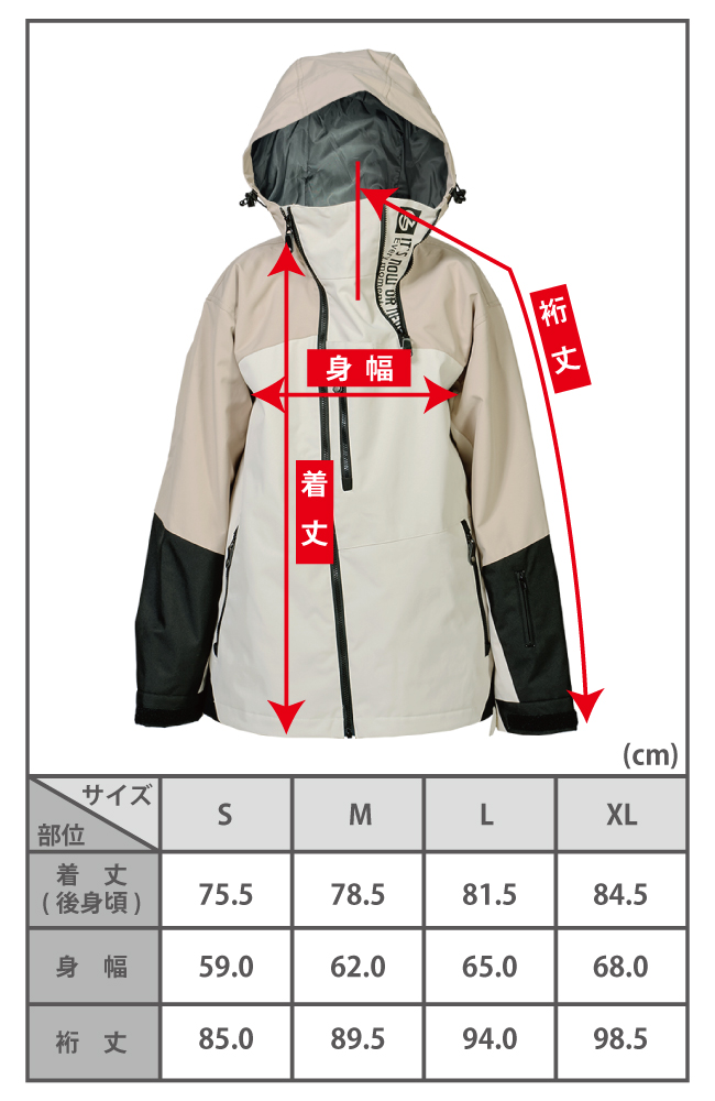 size