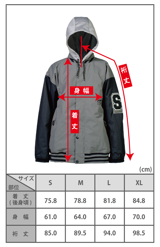 size