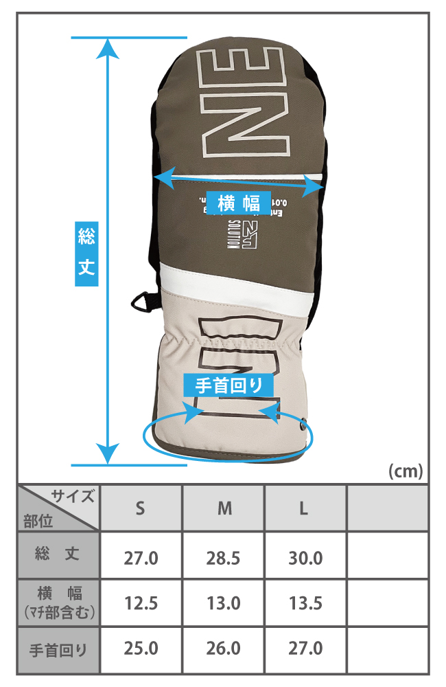 size