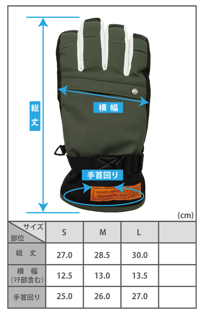 size