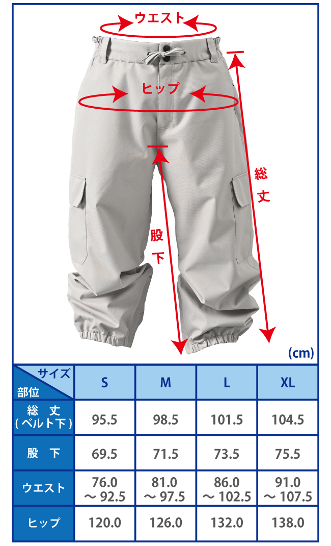 size